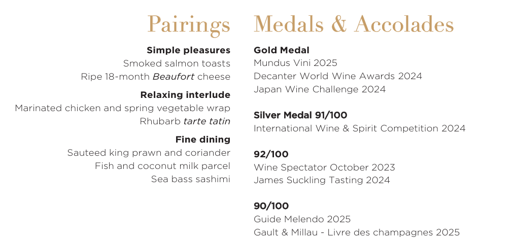 Nicolas Feuillatte Reserve Exclusive Brut NV